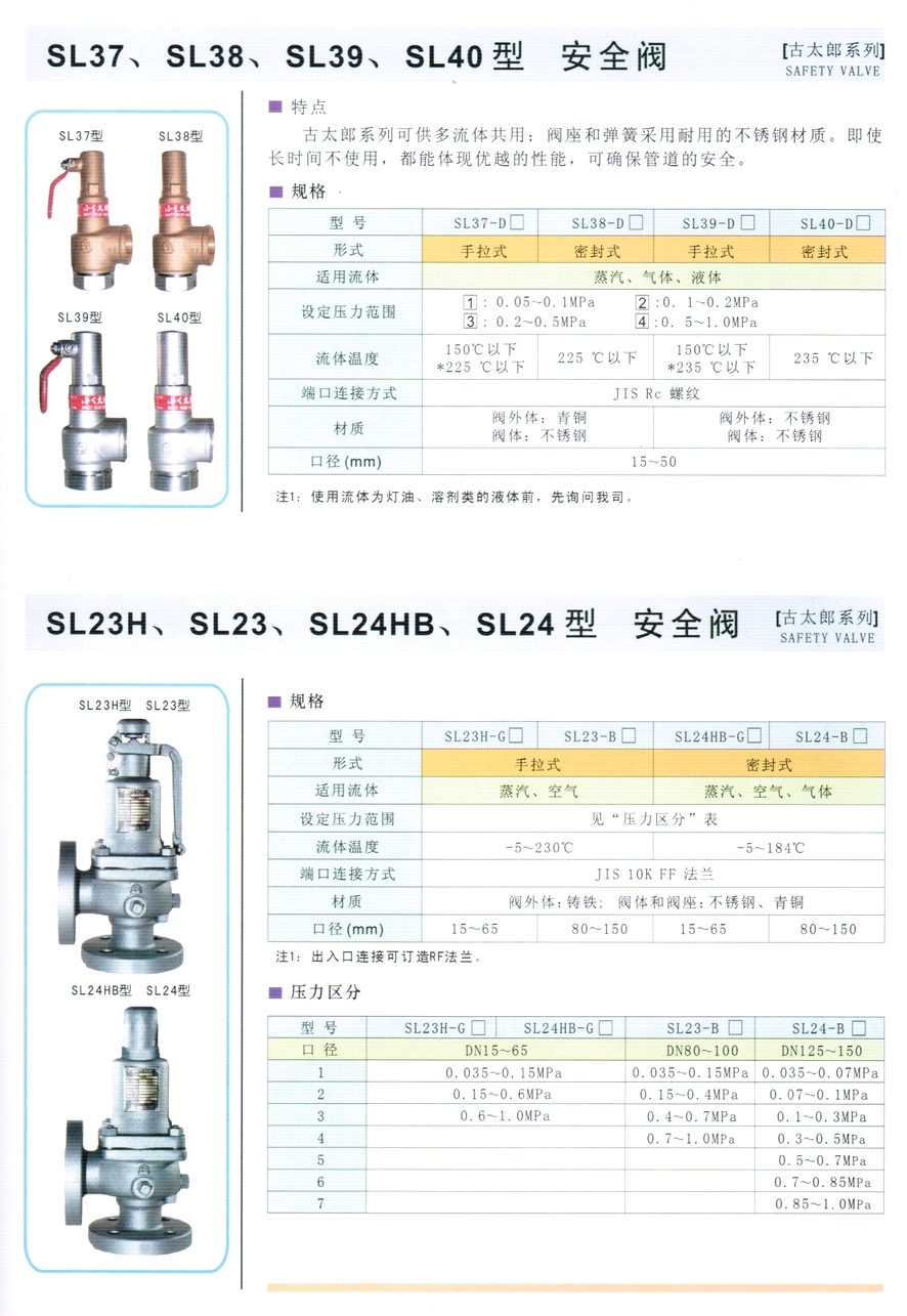 SL37、SL38型蒸汽、氣體、液體安全閥