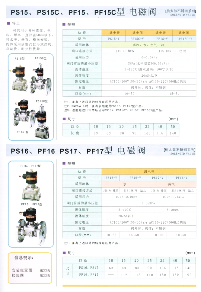 PF15、PS15C型水、油、空氣、蒸汽電磁閥