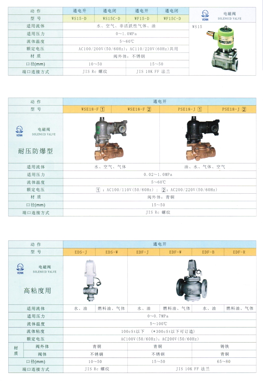 EDS型水、油、氣體電磁閥