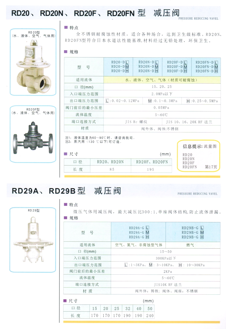 RD-20型水、液體、空氣、氣體減壓閥