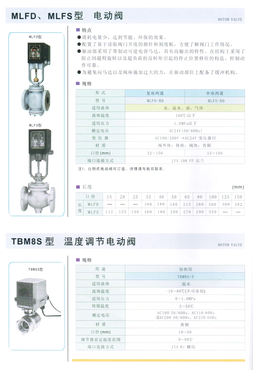 MLFS型水、油、氣體電動(dòng)閥門